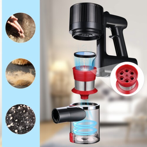 Yescom Cordless 4-in-1 Vacuum Cleaner Handheld Vac Stick Pet Hair Cleaning Home Carpet Floor Perspective: back