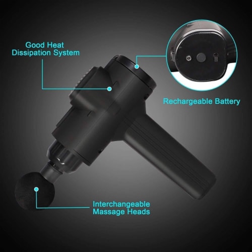 Percussion Massage Gun Deep Tissue Percussion Muscle Massager, Black Perspective: back