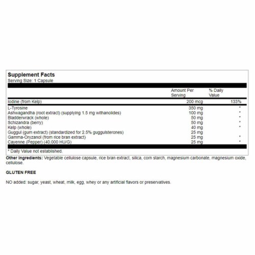 Vita Logic Thyroid Formula™ Perspective: back