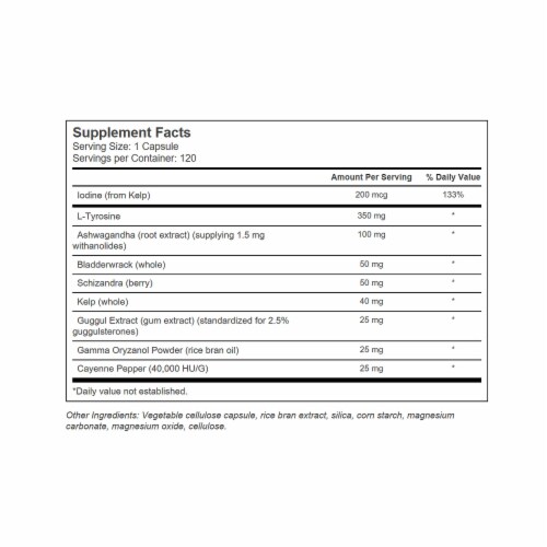 Vita Logic Thyroid Formula™ Perspective: back