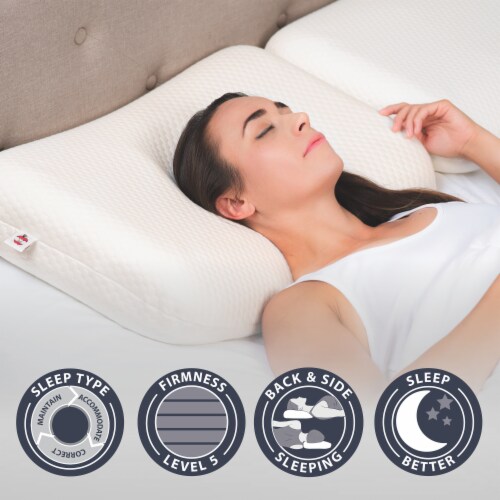 Core Products Extra Firm Tri Core Ultimate Cervical Pillow Firm Full Size 26 x 16 Standard Pay Less Super Markets
