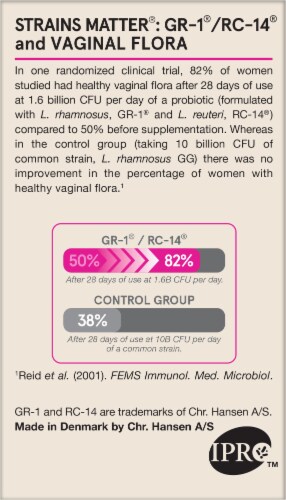 Jarrow Formulas® Fem-Dephilus® Vaginal & Urinary Tract Probiotic Supplement Perspective: back