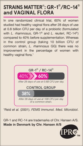 Jarrow Formulas® Fem Dophilus® Vaginal & Urinary Tract Probiotics Veggie Capsules Perspective: back