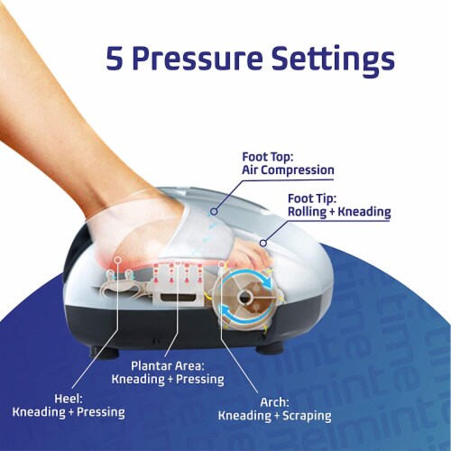 Belmint shiatsu foot massager discount