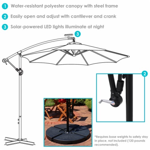 Sunnydaze 9.5 ft Solar Cantilever Offset Patio Umbrella - Seafoam Perspective: back