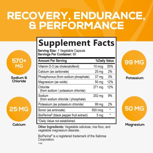 Electrolyte Tablets with Vitamin D, Salt Pills with Electrolytes for Endurance - 60 Capsules Perspective: back