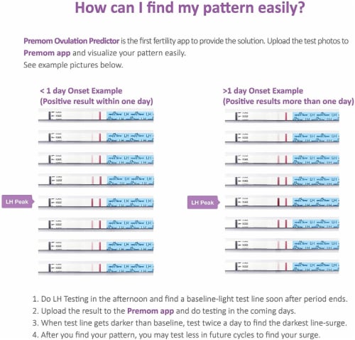 Easy@Home 50 Ovulation & 20 Pregnancy Test Strips Combo Kit Perspective: back