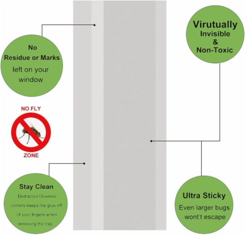 Fly Clear Window Fly Traps Bug Fly Killer Window Decal Non-Toxic, Total 10 Pices Perspective: back