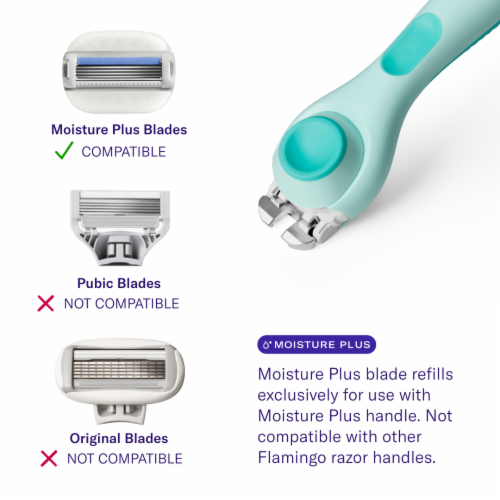 Flamingo Moisture Plus Razor Cartridges Perspective: back