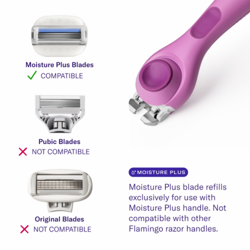 Flamingo Moisture Plus Women's Razor With Razor Blade Cartridges Perspective: back