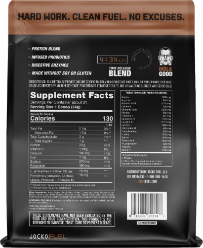 Jocko Molk Protein Powder - Chocolate Perspective: back