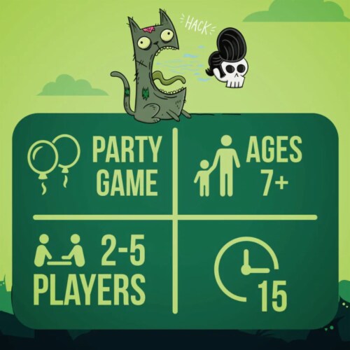 Zombie Kittens Card Game Perspective: back