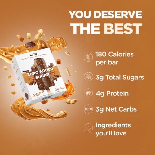 Keto Pint Zero Added Sugar Peanut Butter Crunch Ice Cream Bar Perspective: back