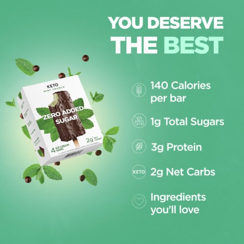 Keto Zero Added Sugar Mint Crunch Ice Cream Bars 4 pk, 2.75 fl oz Bars Perspective: back