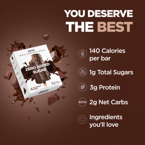 Keto Pint Triple Chocolate Crunch Ice Cream Bars Perspective: back