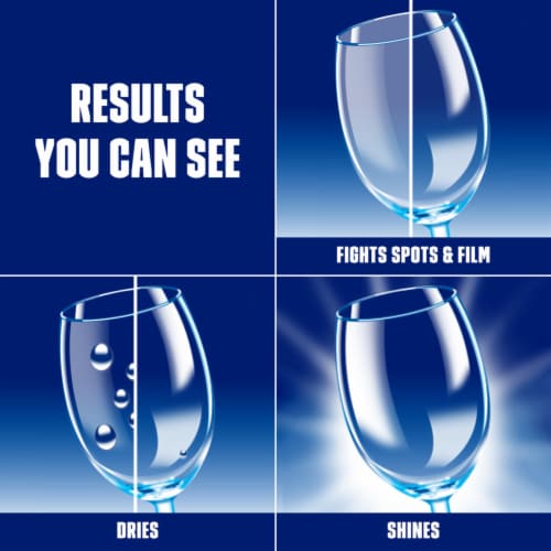 Finish Jet Dry Rinse Aid - Liquid Hardwater Protection - 8.45 oz (Pack of 4) Perspective: back