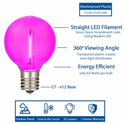 25 Pack LED G40 Plastic Filament Outdoor Globe Replacement Bulbs Pink 1 Each Kroger