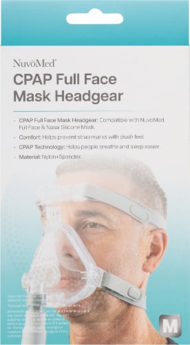 NuvoMed® Nasal Replacement CPAP Headgear Perspective: back