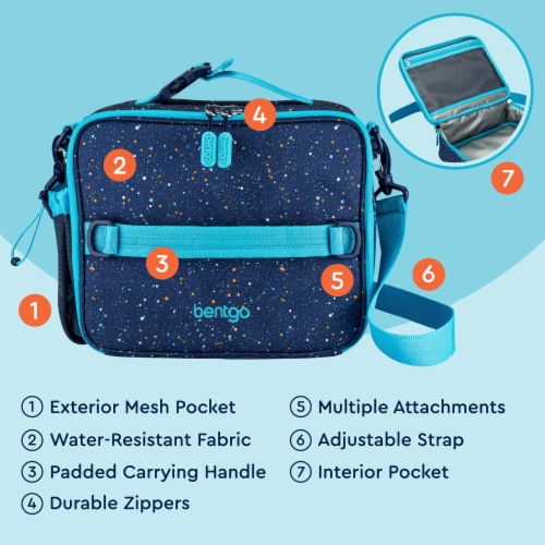 Bentgo Confetti Kids Lunch Bag Perspective: back