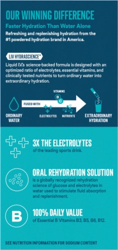 Liquid I.V.® Hydration Multiplier® Popsicle® Firecracker Electrolyte Drink Mix Packets Perspective: back