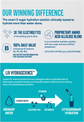 Liquid I.V.® Hydration Multiplier® Sugar Free Electrolyte Drink Mix Variety Packets Perspective: back