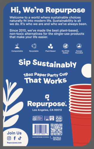 Repurpose Compostable Red Party Cups Perspective: back