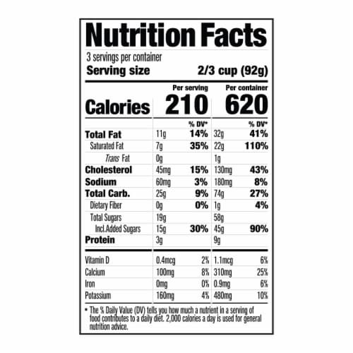 Kellogg's® Froot Loops™ Ice Cream Pint Perspective: back