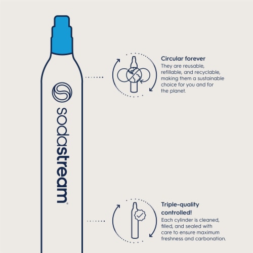 SodaStream® Home Soda Cylinder Perspective: back