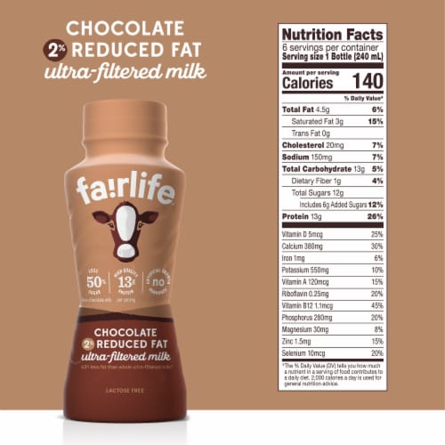 Fairlife 2% Chocolate Lactose Free & High-Protein Ultra-Filtered Milk Perspective: back