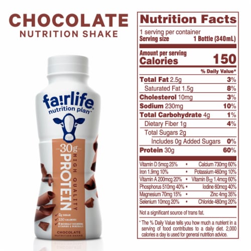 Fairlife Nutrition Plan Chocolate No Sugar Added High-Protein Vitamin-Enhanced Shake Perspective: back