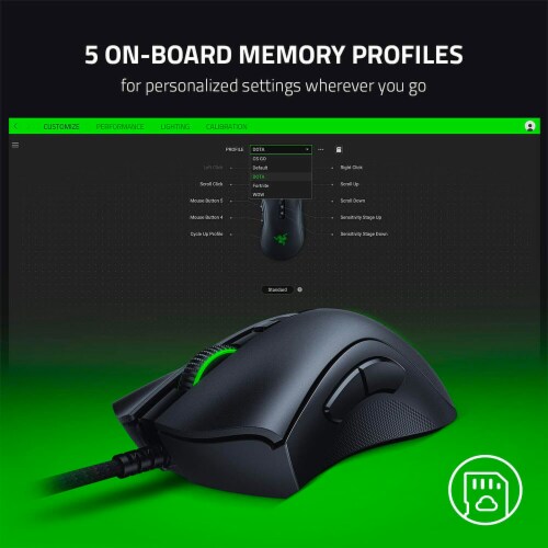 Razer DeathAdder V2 Perspective: back