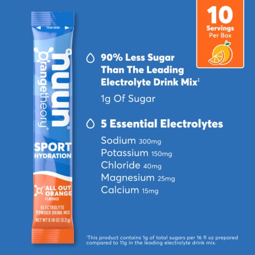 Nuun Sport Electrolyte Powder Packets, All Out Orange Flavor Perspective: back
