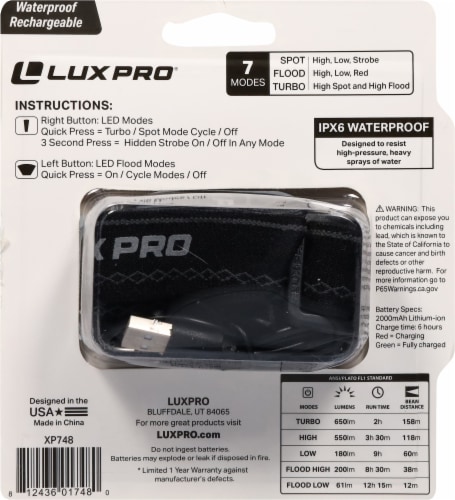 Luxpro XP748 Headlamp Perspective: back