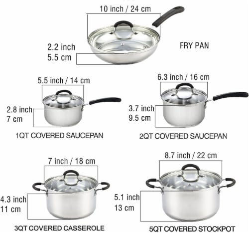 Wolfgang Puck 3-Piece Stainless Steel Skillet Set, Scratch