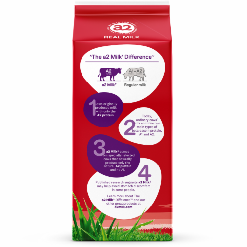 A2 Ultra-Pasteurized Whole Milk Perspective: back