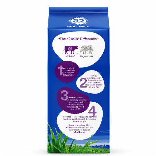 a2 Milk™ 2% Reduced Fat Milk Perspective: back
