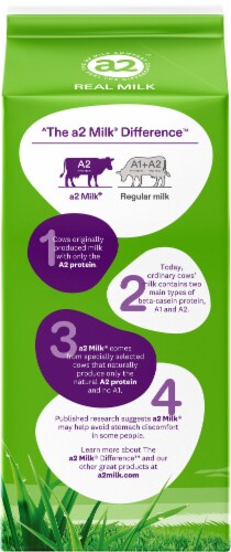 A2 Milk™ Grass Fed 2% Reduced Fat Milk Perspective: back