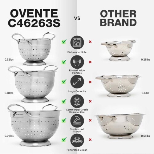 Commercial stainless steel colander top