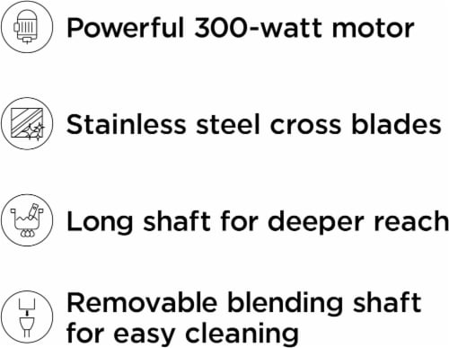 Chefman Immersion Stick 300 Watt Hand Blender - Black Perspective: back