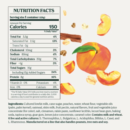 Chobani® Flip® Low-Fat Perfect Peach Cobbler™ Greek Yogurt Perspective: back