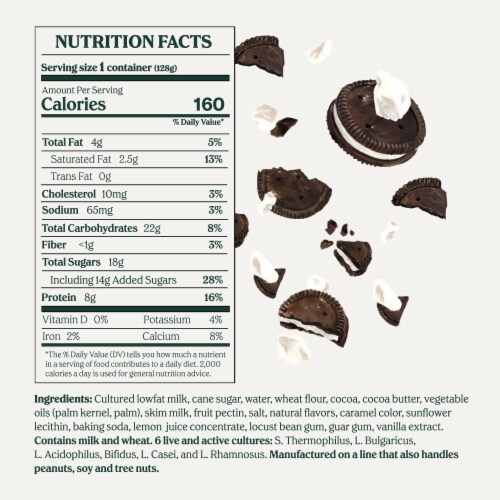 Chobani® Flip® Cookies & Cream Low-Fat Greek Yogurt Perspective: back