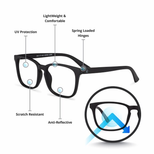 Thin line cheap reading glasses