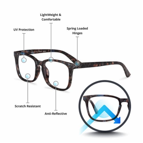 Readerest Granite Blue Light Blocking Glasses 1.00 Mag. Computer