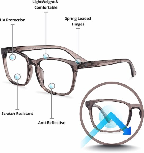 Readerest Charcoal Blue Light Blocking Glasses Anti Glare UV Eye Strain Protection 1.38 H 5.91 L 1.97 W Kroger