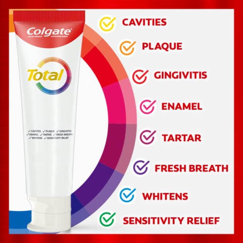 Colgate Total Whitening Toothpaste Gel with Mint Flavor Perspective: back