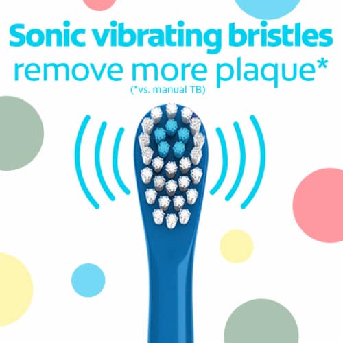 Colgate Kids Bluey Powered Vibrating Toothbrush Perspective: back
