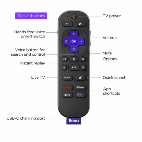 Roku Voice Remote Pro 2nd Edition Perspective: back