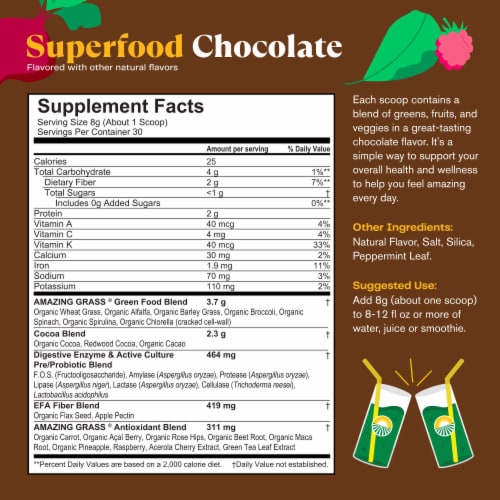 Amazing Grass Chocolate Flavor Green Superfood Perspective: back