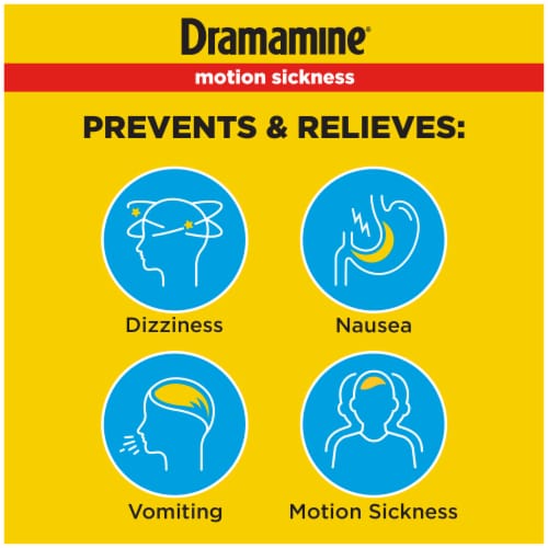 Dramamine Original Formula Motion Sickness Relief Tablets Perspective: back