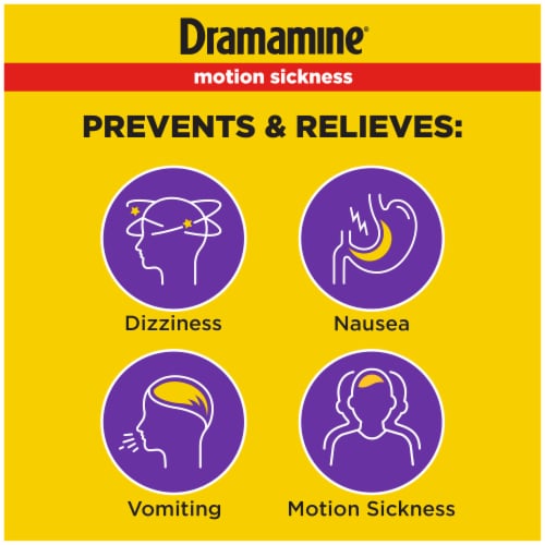 Dramamine All Day Less Drowsy Motion Sickness Relief Tablets Perspective: back